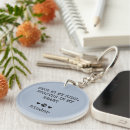 Search for pet sympathy key rings Keepsake