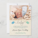 Search for bird pictures invitations Boy