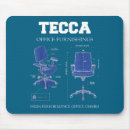 Search for handmade mousepads Video