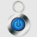 Search for turning key rings Funny