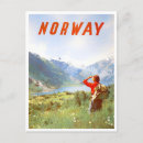 Search for norway vintage travel postcards Retro
