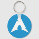 Search for linux key rings Software