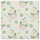 Search for birthday fabric Bakery