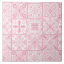 Search for pink floral tiles Blue