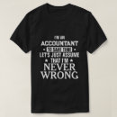 Search for never wrong tshirts Job