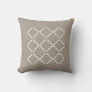 Search for rustic farmhouse cushions Stylish