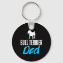 Search for dog owner key rings Dogs