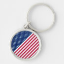 Search for flag day key rings Usa
