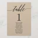 Search for seat table table cards Find your seat