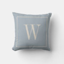 Search for farmhouse cushions Initial