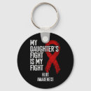Search for heart disease key rings Red