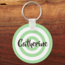 Search for chocolate coloured key rings For her