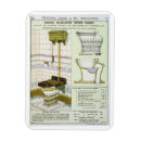 Search for catalogue magnets Designs