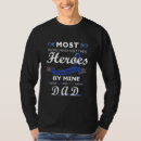 Search for diabetes support tshirts Wear