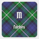 Search for green plaid stickers Traditional