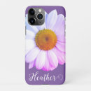 Search for for women iphone cases Flower