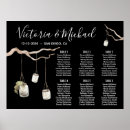 Search for mason chart posters Rustic