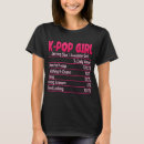 Search for pop music tshirts Kpop