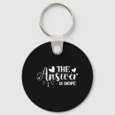 Search for nope key rings Modern