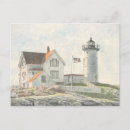 Search for neddick Nubble light