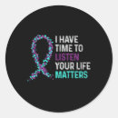 Search for listen stickers Mental