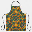 Search for fish scales aprons Abstract
