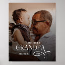 Search for dads birthday posters For him