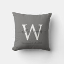 Search for rustic cushions pouffes Newlywed