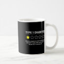 Search for type 1 diabetes mugs Pancreas