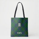 Search for kennedy bags Green