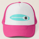 Search for triathlete hats Triathlon