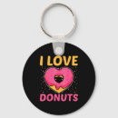 Search for doughnut key rings Donuts