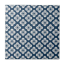 Search for japanese pattern tiles Floral