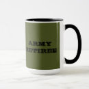 Search for army green mugs Black