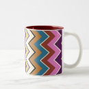 Search for sonoran mugs Southwest