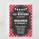 Search for dalmatian invitations Party