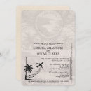 Search for jamaica wedding invitations Travel