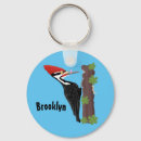 Search for woodpecker key rings Birding