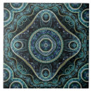 Search for steampunk coasters Blue