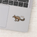 Search for carnivorous electronics Cute