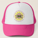 Search for solar hats Funny