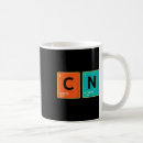 Search for social science mugs Social media meme 67