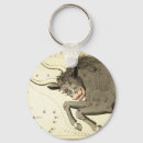 Search for vintage signs key rings Horoscope