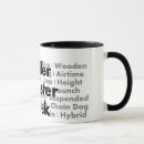 Search for roller coaster mugs Vacation
