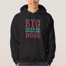 Search for boss hoodies Which