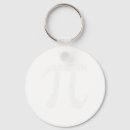 Search for irrational number key rings School