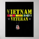 Search for vietnam war posters Armed forces