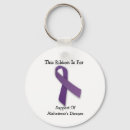 Search for alzheimers key rings Health