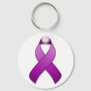 Search for crohns key rings Fibromyalgia