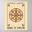 Search for ancient symbols posters Meditation